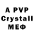 APVP крисы CK Kuralay Kantayeva